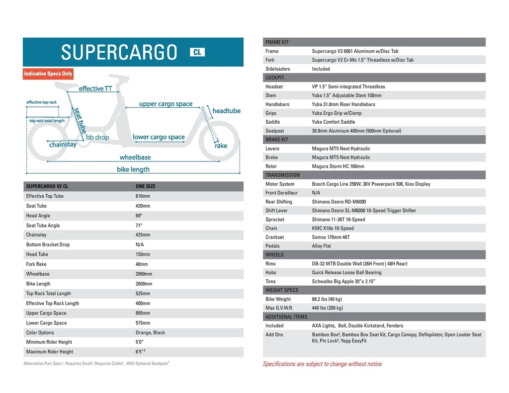 Yuba Supercargo CL 1