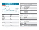 Yuba Supercargo CL 1