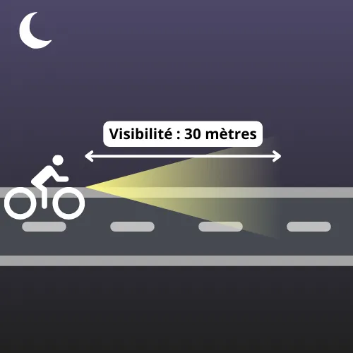 Éclairage Virvolt Essential (3).webp